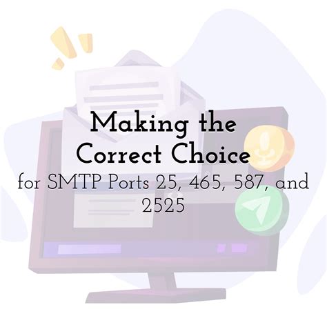 Making the Correct Choice for SMTP Ports 25, 465, 587, and 2525