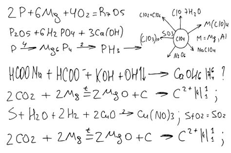 Image result for Chemical Formulas Explained