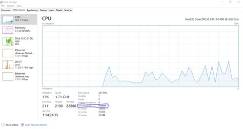 Relgo Networks | Automate your Business Processes, Cloud-Based Services