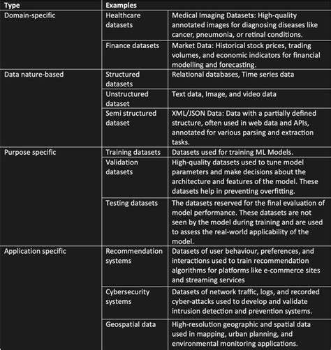 Golden Dataset 的图像结果