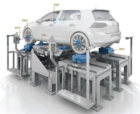 Compoiund Machine Car 的图像结果