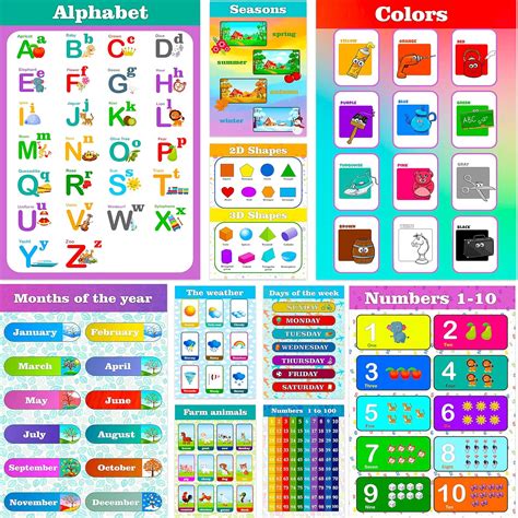 Buy Educational Posters for Preschoolers and Toddlers Kindergarten and ...