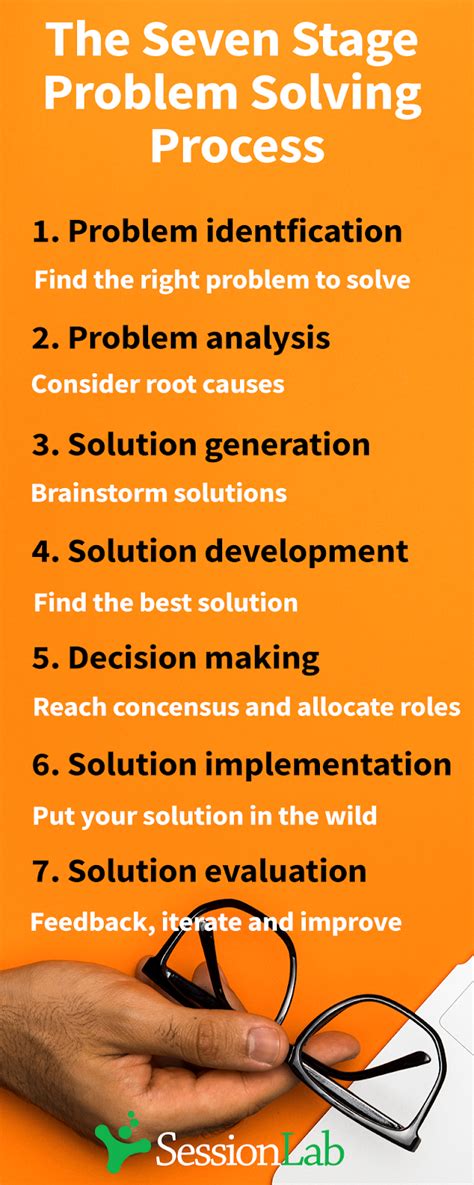 8 Steps For Effective Problem Solving