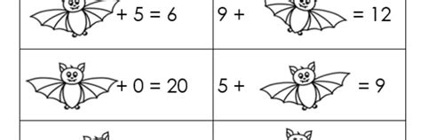 Rezultat imagine pentru Blogger Page Numbers