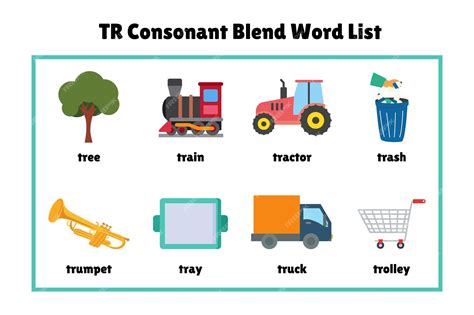Premium Vector | TR Consonant Blend Word List
