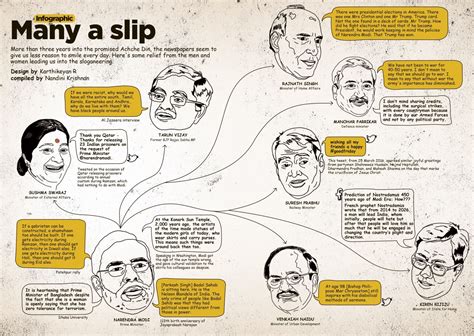 Many A Slip | Fountain Ink