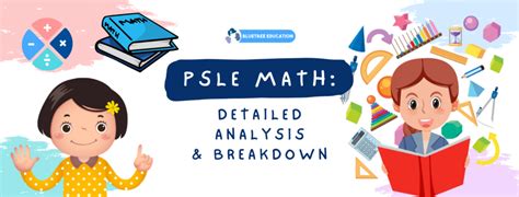 Image result for PSLE Math Speed