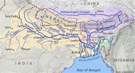 NCERT Summary Drainage System - 1 - Geography for UPSC CSE PDF Download