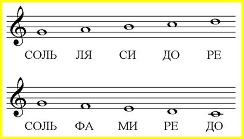 Как выучить ноты с ребенком?
