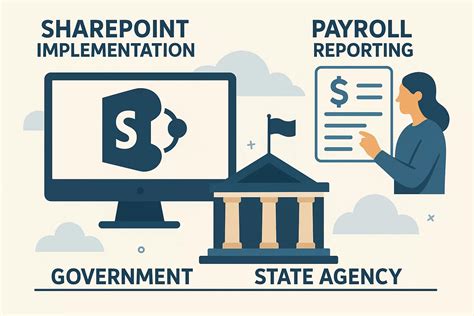 Case Study: SharePoint Payroll Reporting Implementation at a State Agency