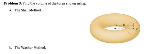 Image result for Volume of a Torus Using the Shell Method Example