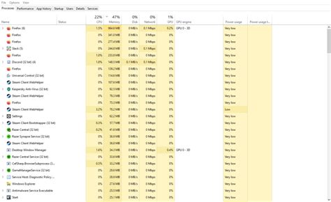 How to Free Up RAM Memory On Computer 2022 的图像结果