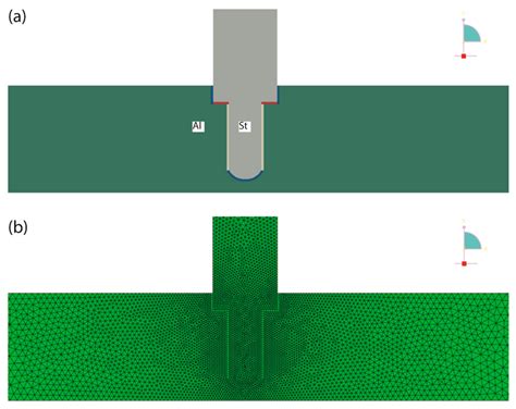 A Novel Lap-Butt Joint Design for FSW of Aluminum to Steel in Tee ...
