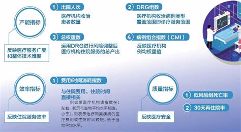 集简云如何查看企业的付费信息及使用情况？ - 知乎