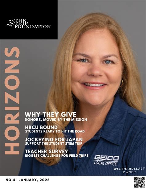 Foundations Like Geico Foundation