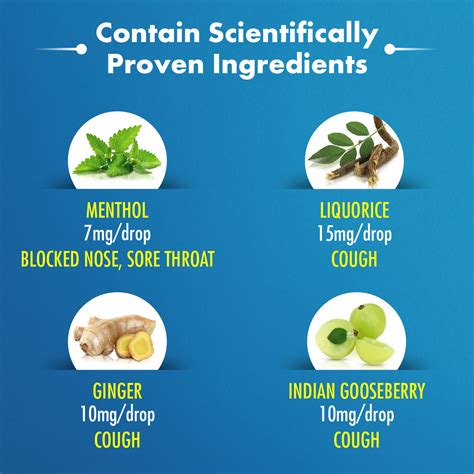 Buy Vicks VapoDrops + Cough Honey Lemon Menthol 36 Lozenges Online at ...