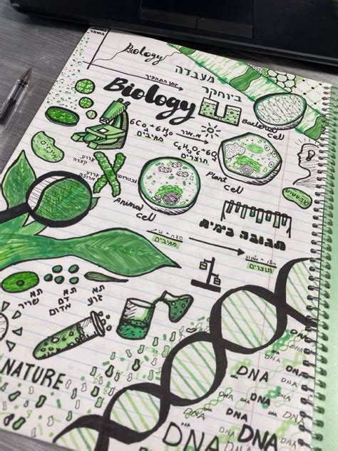 Biology Notebook Cover Page 的图像结果