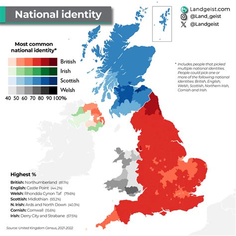 What Is National Identity