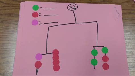 Creating Our Own SolveMe Mobiles | Math = Love