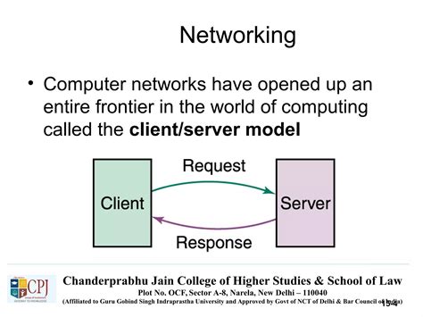 Computer Network Starter Tutorial 的图像结果