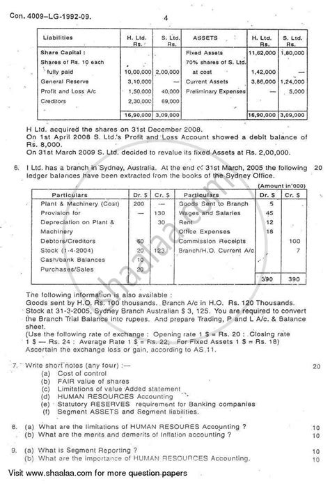 Advanced Financial Accounting 2009-2010 M.Com Advanced Accountancy ...