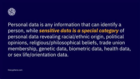 Example of Sensitive Data 的图像结果