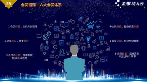 360亿方云入选“2021年度制造业最佳SaaS服务商” - 企业资讯 - TechWeb