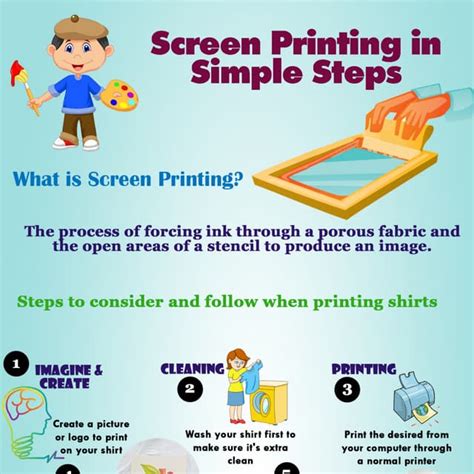 Image result for Screen Printing Full Tutorials