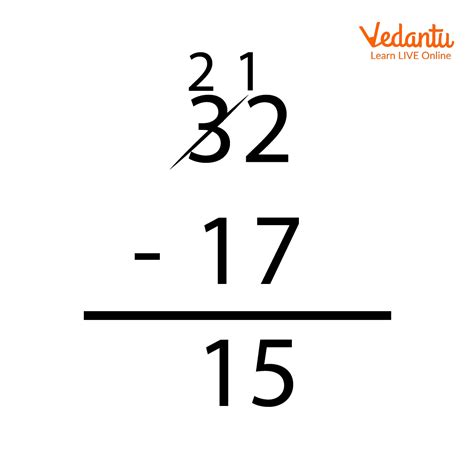 Image result for How to Subtract Multiple Numbers