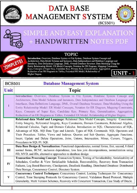 BCS501 DBMS Unit 1: Comprehensive Study Notes and Overview - Studocu