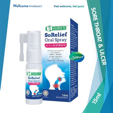 Mouth Spray For Sore Throat Philippines at Scot Street blog