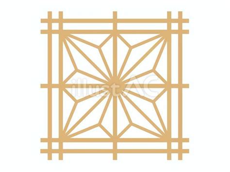 Image result for Example of Batch Process