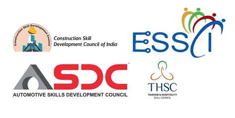BSL Group of Companies | Training and Placement