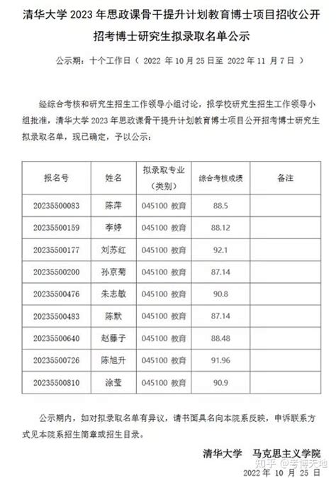 拟录取名单 | 北京大学2023年博士招生拟录取公示名单（不含专项计划） - 知乎