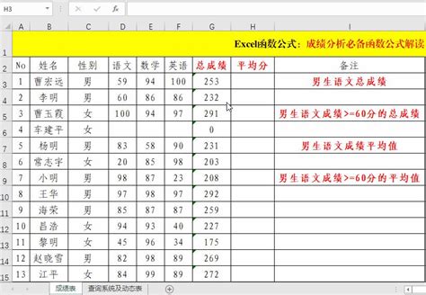 清新学生成绩表Excel模板下载_熊猫办公