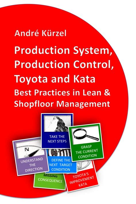Buy Production System, Production Control, Toyota and Kata: Best ...