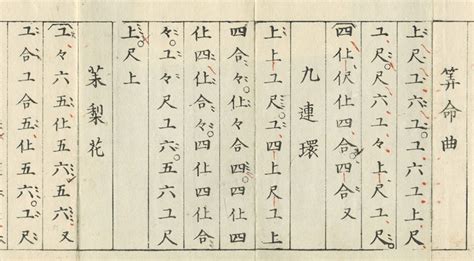 Image result for Alien Cooper Violet Betta