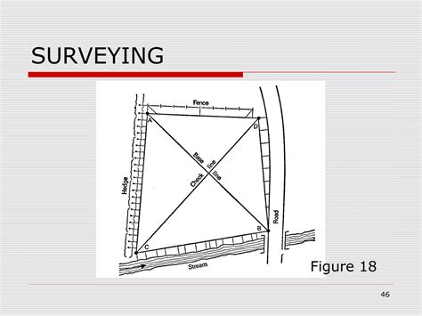 Surveying Lecture Concept 的图像结果