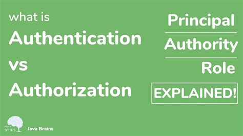 Image result for Spring Security Java Brains YouTube