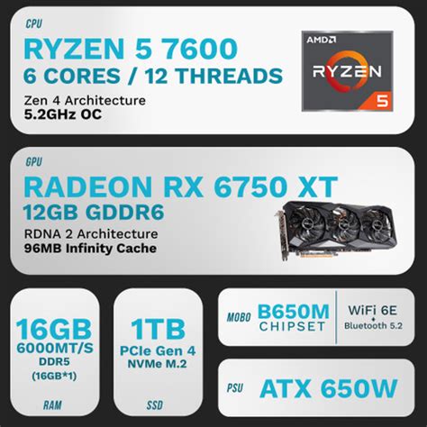 XRIG NIGHTWOLF V3 AMD RYZEN 5 7600 (6 Cores 12 Threads 5.1GHz) (16 GB ...