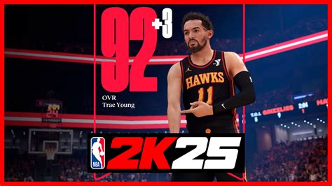 NBA 2K25 4th Ratings Roster Update (December 20, 2024)