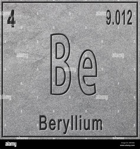 Beryllium Periodic Table Symbol Periodic Table Element Beryllium Icon