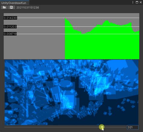 Image result for Easy UI Python