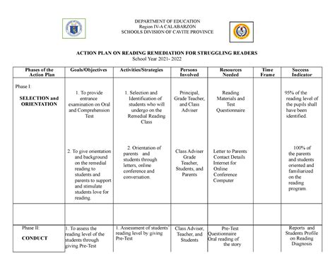 Reading 的图像结果