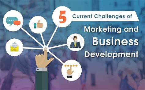 Business Development Challenges 的图像结果