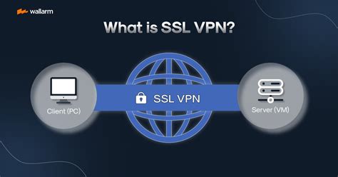 Image result for Open Source SSL VPN