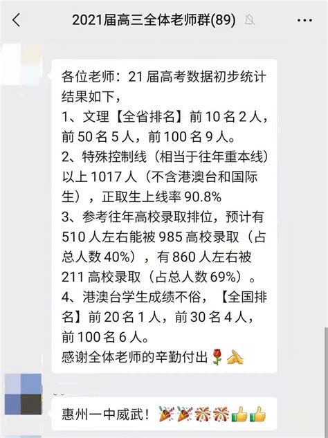 2021年惠州一中实验学校中考成绩升学率(中考喜报)_小升初网
