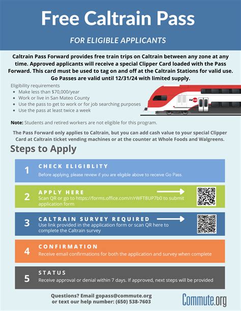 Assistance Programs - Commute