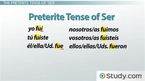 Forms Of Ser In Preterite at Maureen Baker blog
