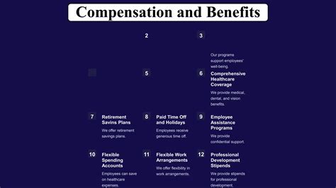 Image result for TCS Selection Process